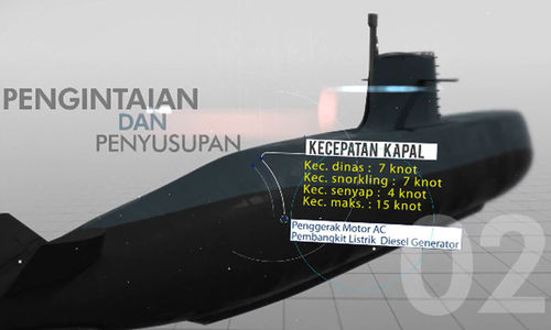 <p>Rancangan kapal selam BPPT/Tangkapan Layar YouTube BPPT</p>
