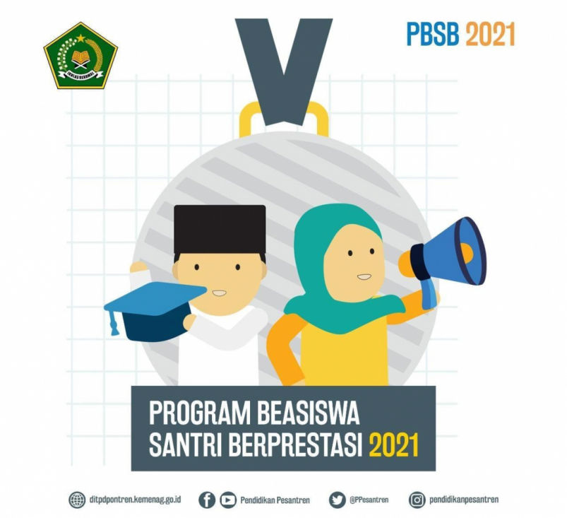 Program Beasiswa Santri Berprestasi (PBSB) tahun 2021/Kemenag.go.id