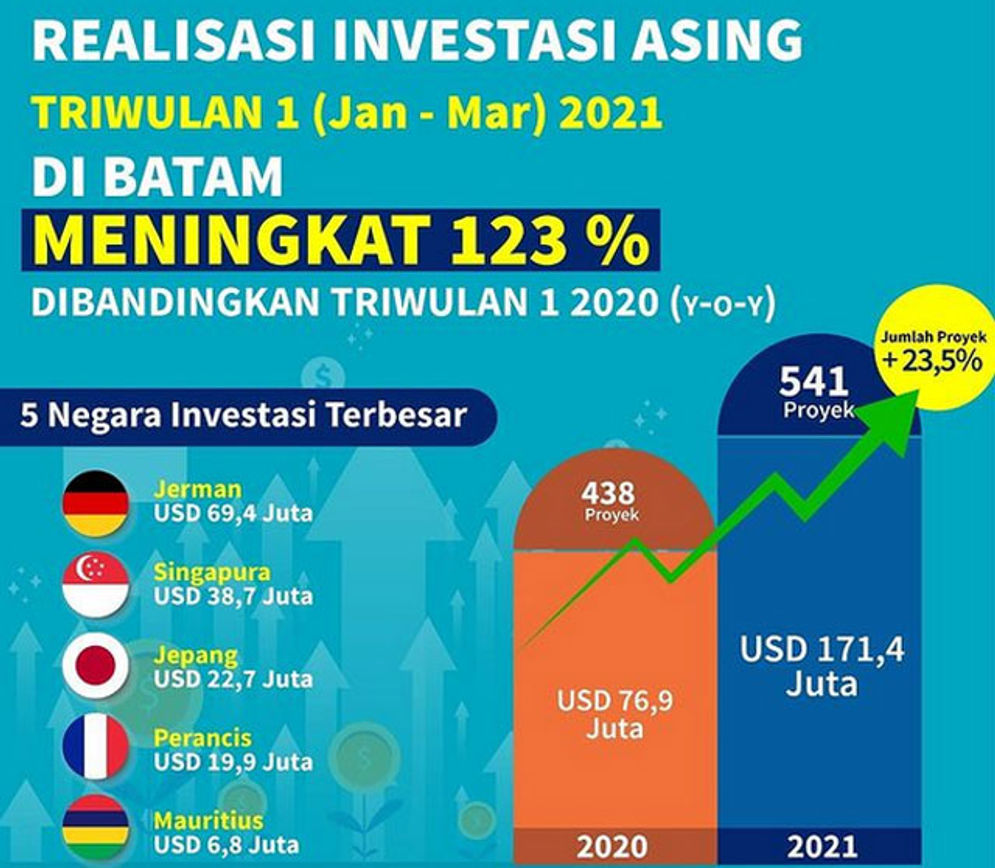 investasi.jpg