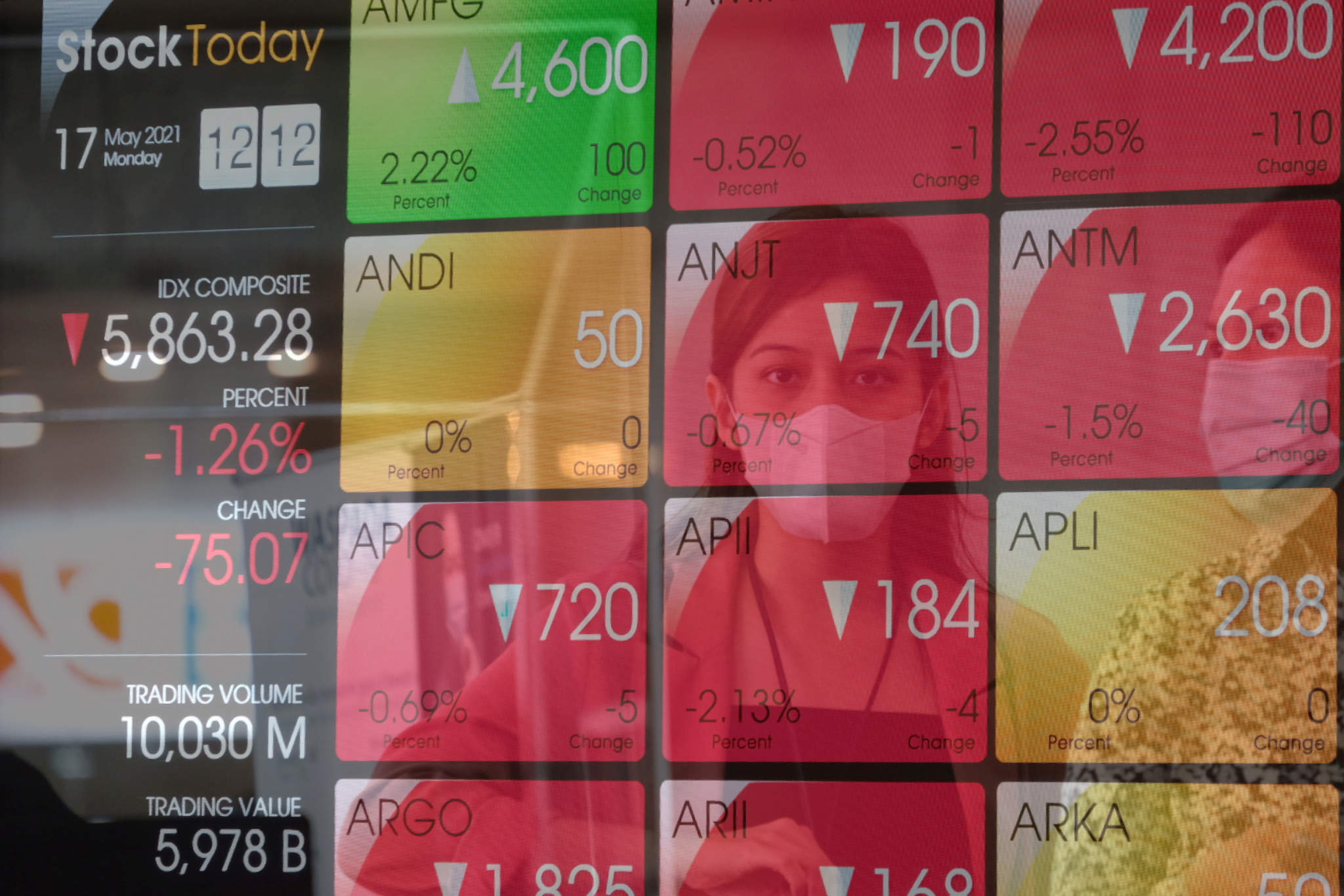 <p>Karyawan melintas dengan latar layar pergerakan indeks harga saham gabungan (IHSG) di gedung Bursa Efek Indonesia (BEI), Jakarta, Senin, 17 Mei 2021. Foto: Ismail Pohan/TrenAsia</p>
