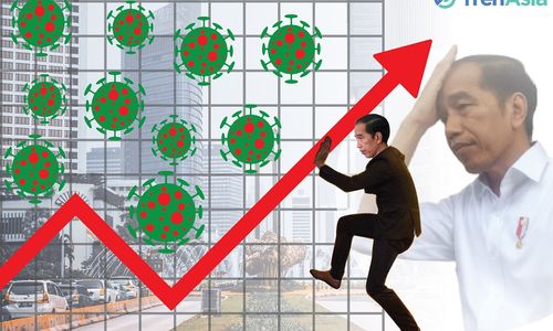 <p>Ilustrasi pemerintah berupaya menahan dampak COVID-19 terhadap pertumbuhan ekonomi nasional.  Grafis: Azka Yusra/TrenAsia </p>
