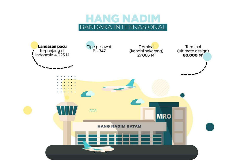 hang-nadim.jpg