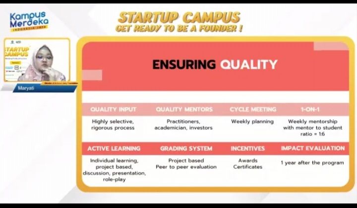 Kick Off Startup Campus Achmad Zaky Foundation