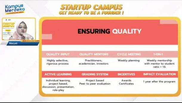 Achmad Zaky Foundation Ajak Anak Muda Kembangkan Startup