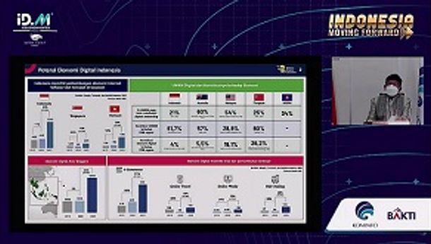 Menkominfo Dorong BUMDes dan Koperasi On Boarding Digital Agar Jadi Tulang Punggung Ekonomi Nasional