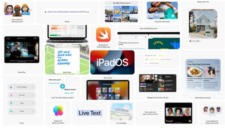 <p>Apple resmi umumkan iPadOS 15, intip fitur barunya yang akan segera rilis/Apple</p>
