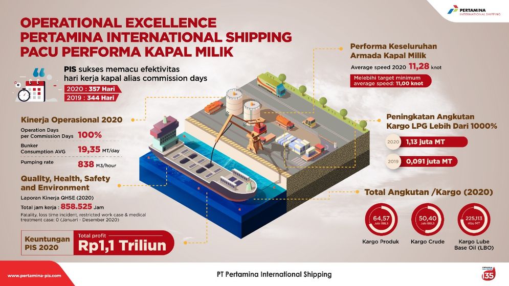pertamina.jpeg
