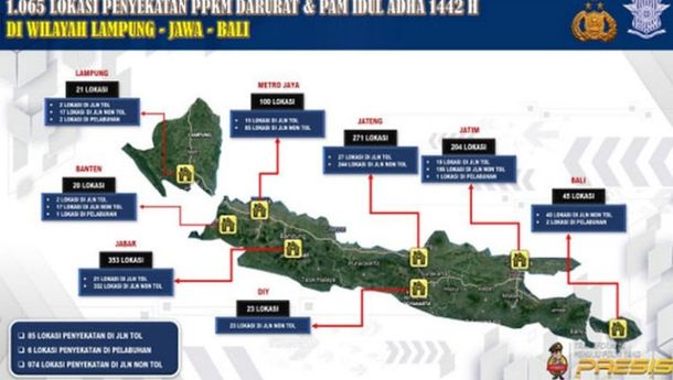 Antisipasi Libur Idul Adha, Ada 1.065 Titik Penyekatan Disiapkan dari Lampung sampai Bali