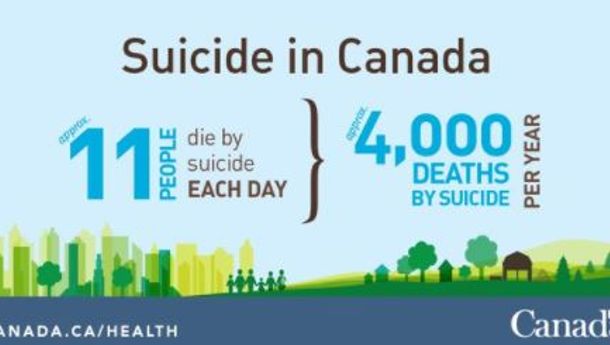 Ekses Covid-19, Warga Komunitas Adat di Kanada Nyaris Putus Asa Hadapi Rentetan Aksi Bunuh Diri