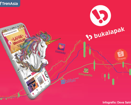 Bukalapak Pembuka Unicorn Go Public_Hero Image.jpg