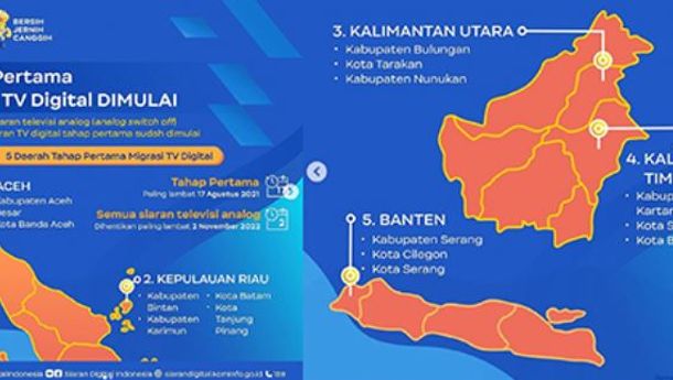 Begini Kemajuan Evaluasi Penyelenggara Multipleksing di 12 Provinsi