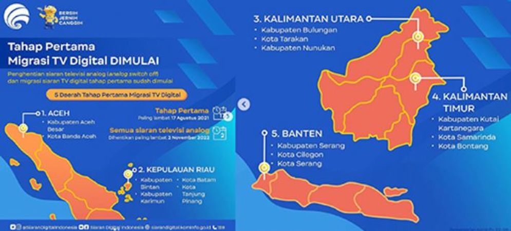 kominfo fll.JPG