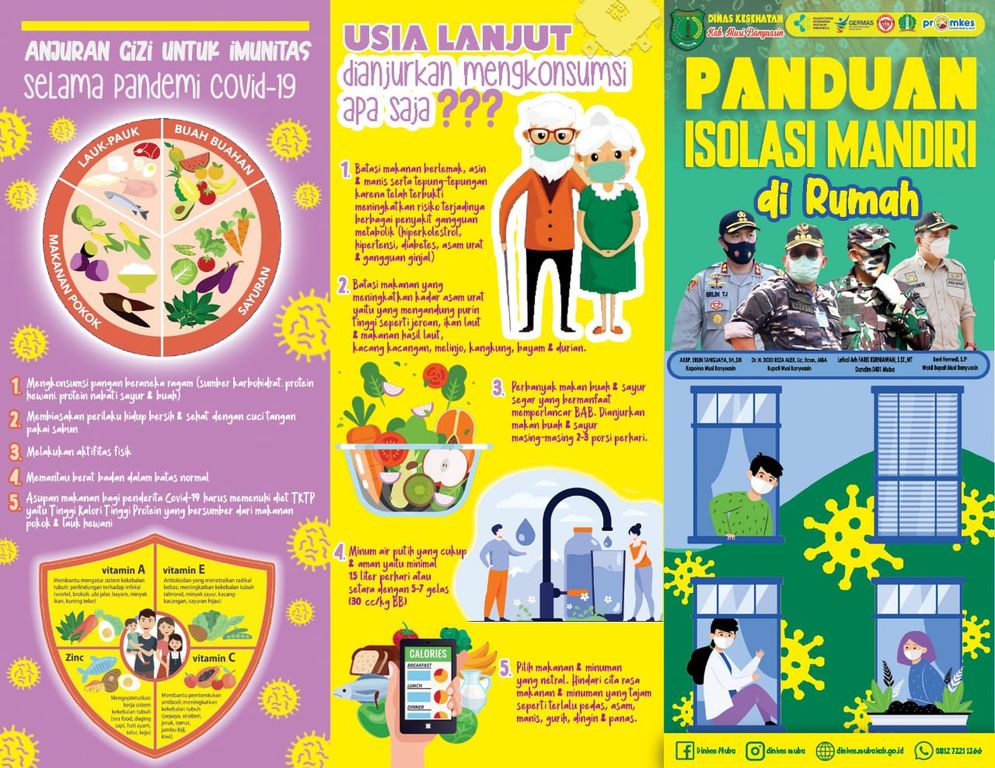 Panduan isoman