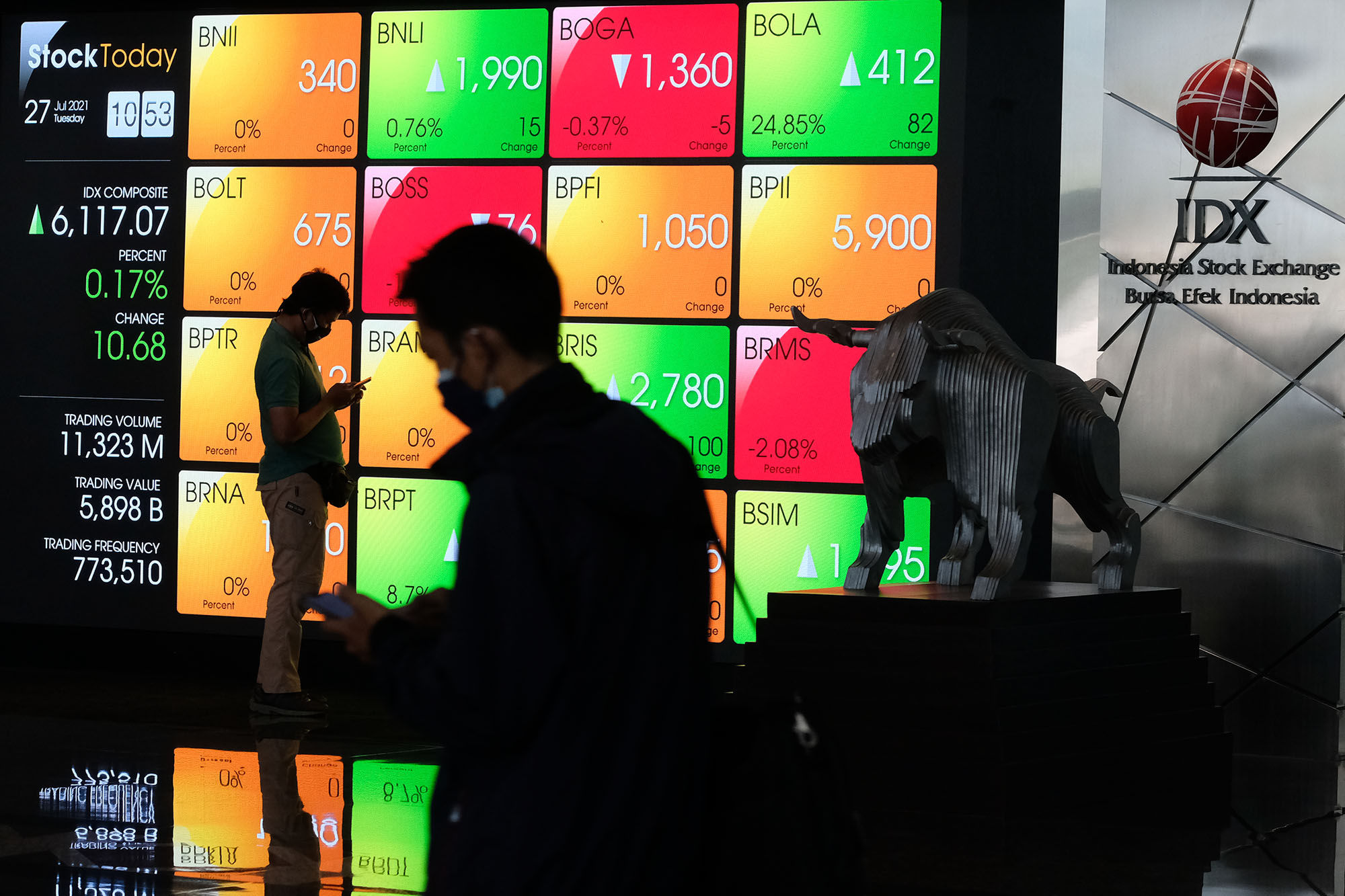 Karyawan melintas dengan latar layar pergerakan indeks harga saham gabungan (IHSG) di gedung Bursa Efek Indonesia (BEI) Jakarta, Selasa, 27 Juli 2021. Foto: Ismail Pohan/TrenAsia