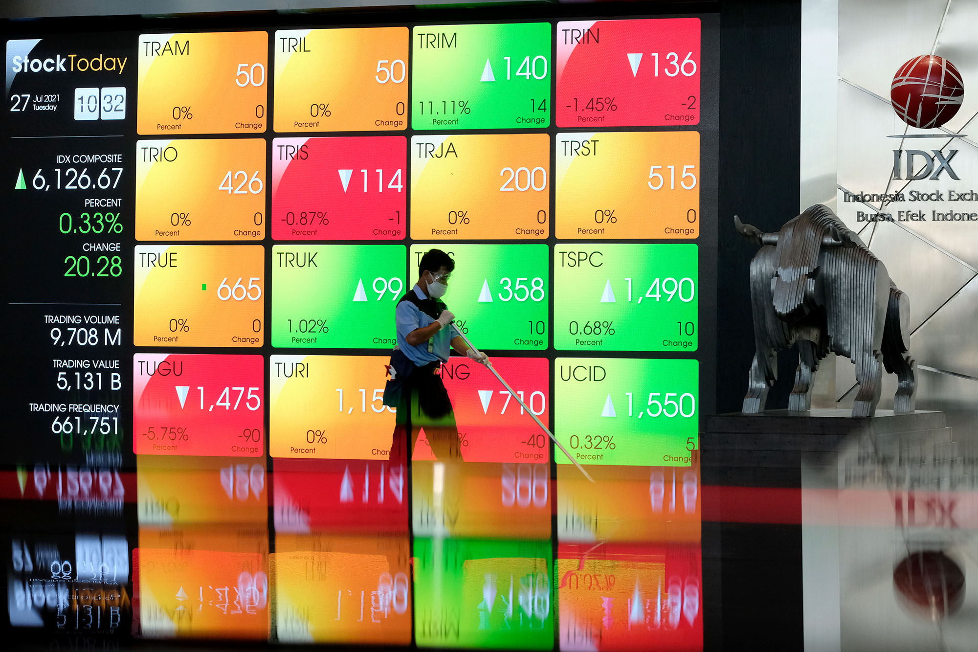 Pekerja melintas dengan latar layar pergerakan indeks harga saham gabungan (IHSG) di gedung Bursa Efek Indonesia (BEI) Jakarta, Selasa, 27 Juli 2021. Foto: Ismail Pohan/TrenAsia