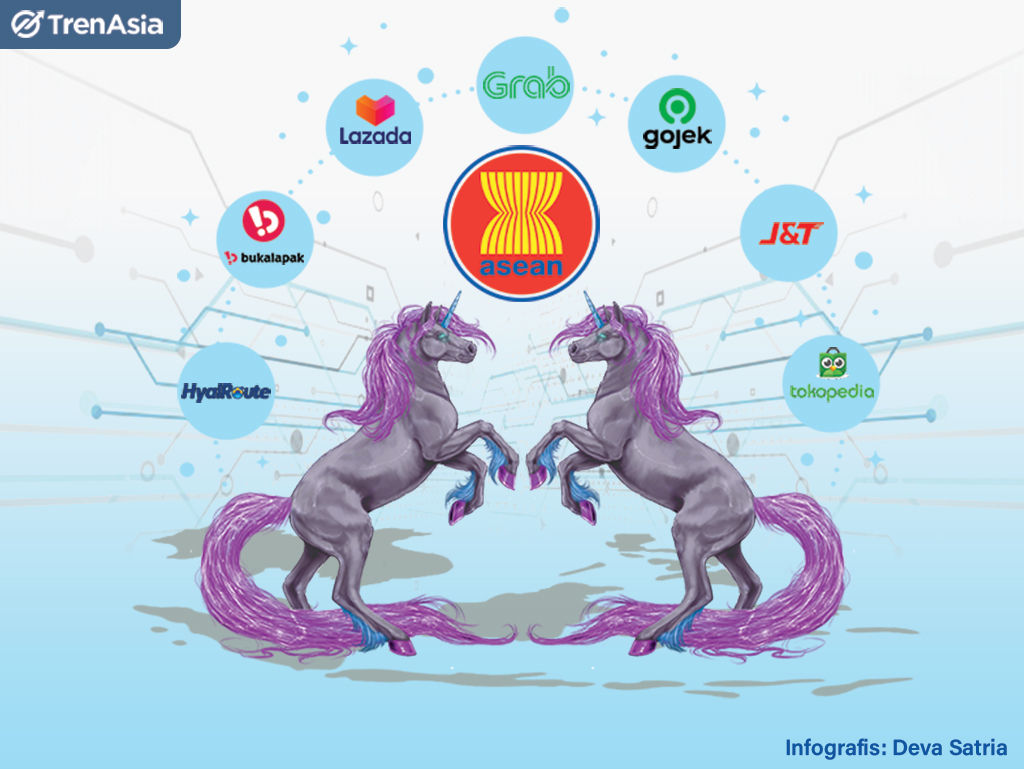 Ilustrasi perusahaan rintisan alias start up unicorn dan decacorn di Asia Tenggara, termasuk Indonesia / TrenAsia-Deva Satria
