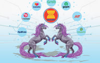 Raksasa Start Up Unicorn Asia Tenggara_HeroImage.jpg