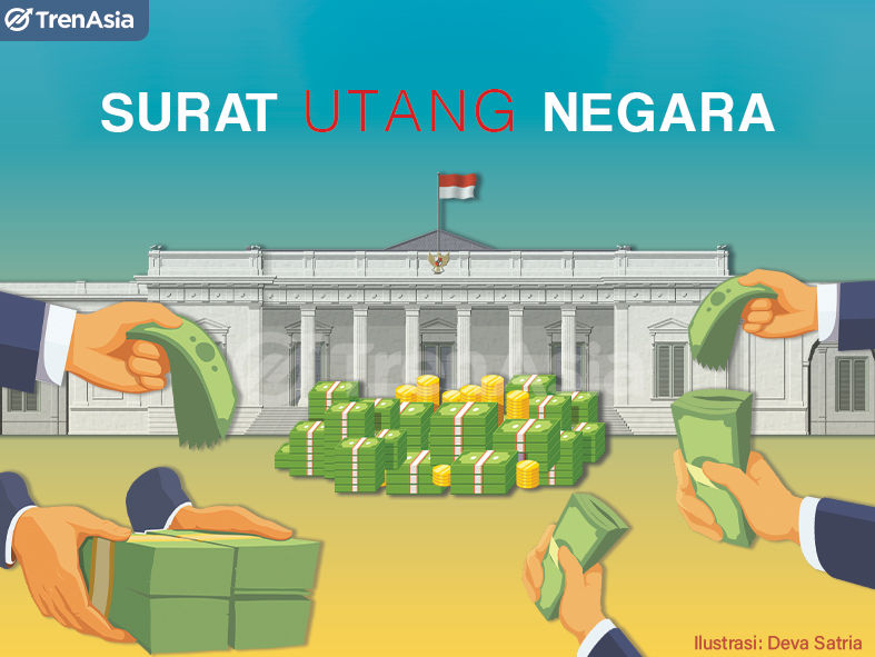 Ilustrasi Pemerintah melalui Kementerian Keuangan menerbitkan Surat Utang Negara (SUN) untuk membiayai APBN / Infografis: Deva Satria