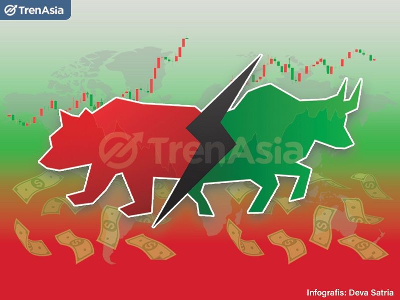 Ilustrasi pergerakan IHSG di pasar modal. Infografis: Deva Satria/TrenAsia