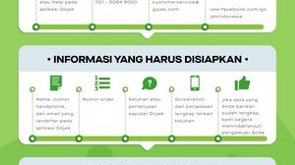 Pengaduan Gojek.jpeg