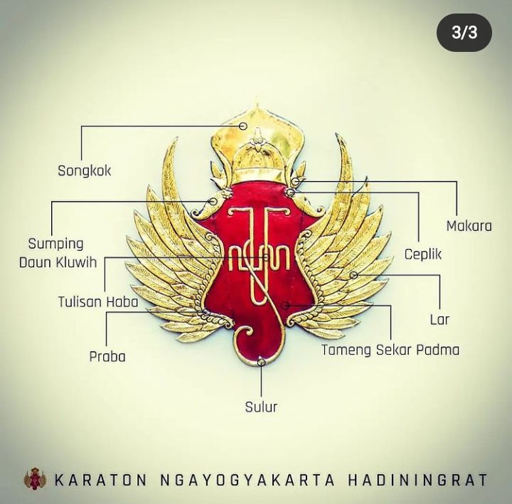 Lambang Kraton Jogjakarta