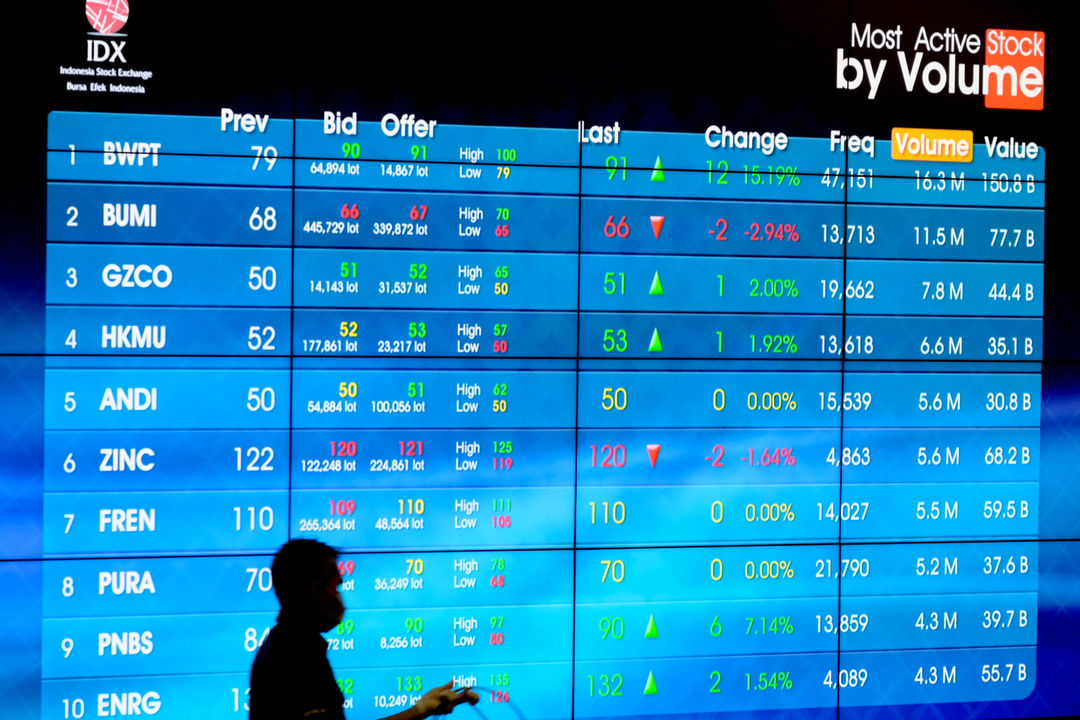 Karyawan beraktivitas dengan latar layar pergerakan indeks harga saham gabungan (IHSG) di gedung Bursa Efek Indonesia (BEI), Jakarta, Rabu, 29 September 2021. Foto: Ismail Pohan/TrenAsia