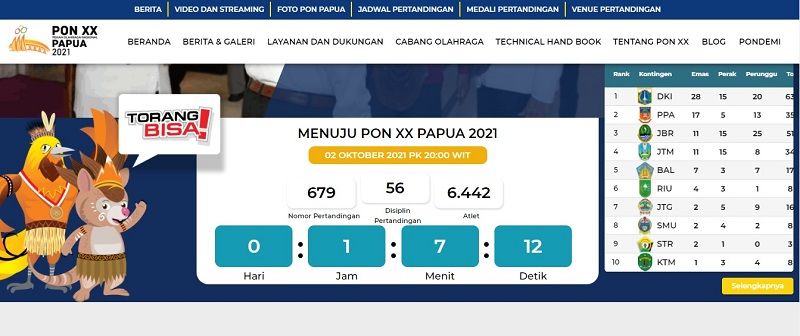 PON XX Papua 2021 Dibuka, Jatim Peringkat Keempat Klasemen Sementara