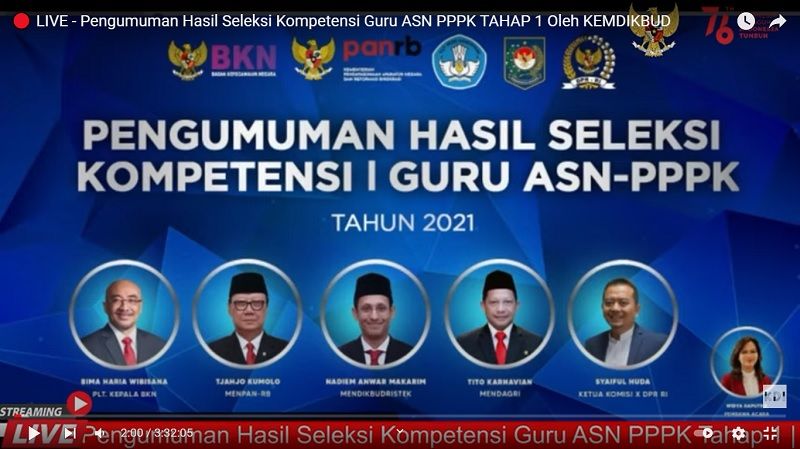 Cek Segera, Hari Ini Pemerintah Umumkan Guru Honorer Yang Lulus Ujian Seleksi Pertama ASN PPPK Tahun 2021