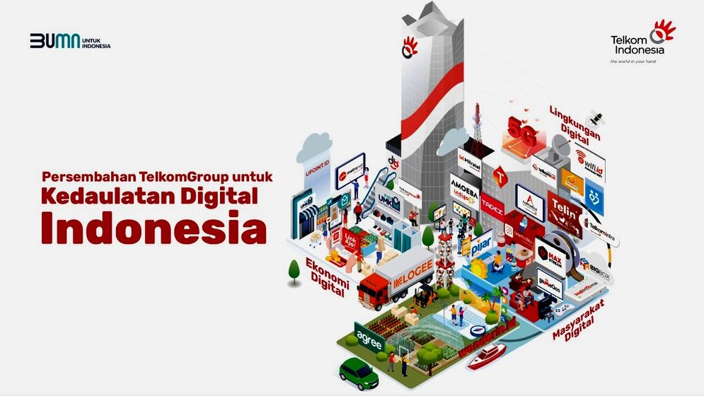 Telkom komitmen mewujudkan transformasi digital masyarakat Indonesia