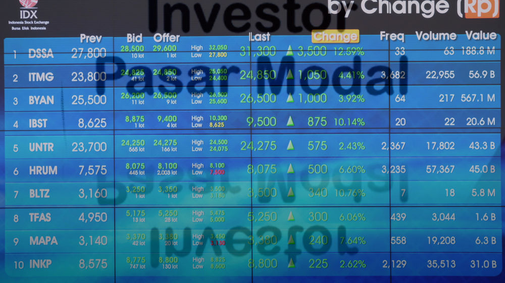 IHSG DiTutup Turun .jpg