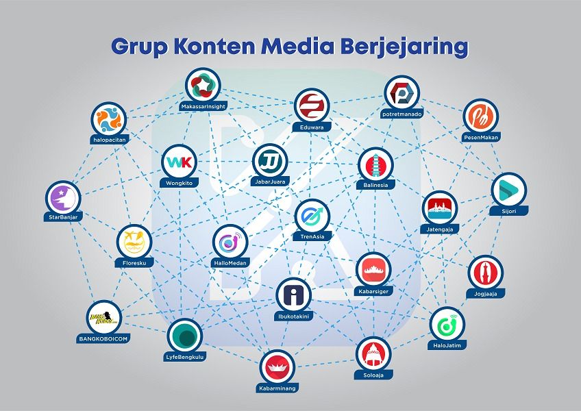 PT Konten Media Berjejaring (KMB) meluncurkan 4 media baru sehingga perusahaan jejaring media ini sekarang memiliki 22 media di seluruh Indonesia.