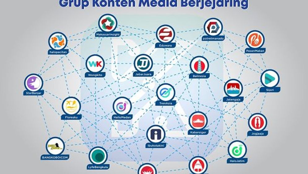 Luncurkan 4 Media Online Lagi, KMB Kini Diperkuat 22 Media di Seluruh Indonesia 