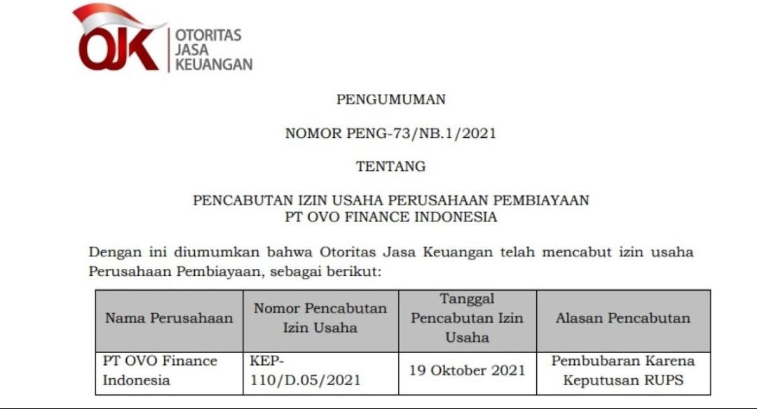 Otoritas Jasa Keuangan (OJK) mencabut izin usaha PT OVO Finance Indonesia. 