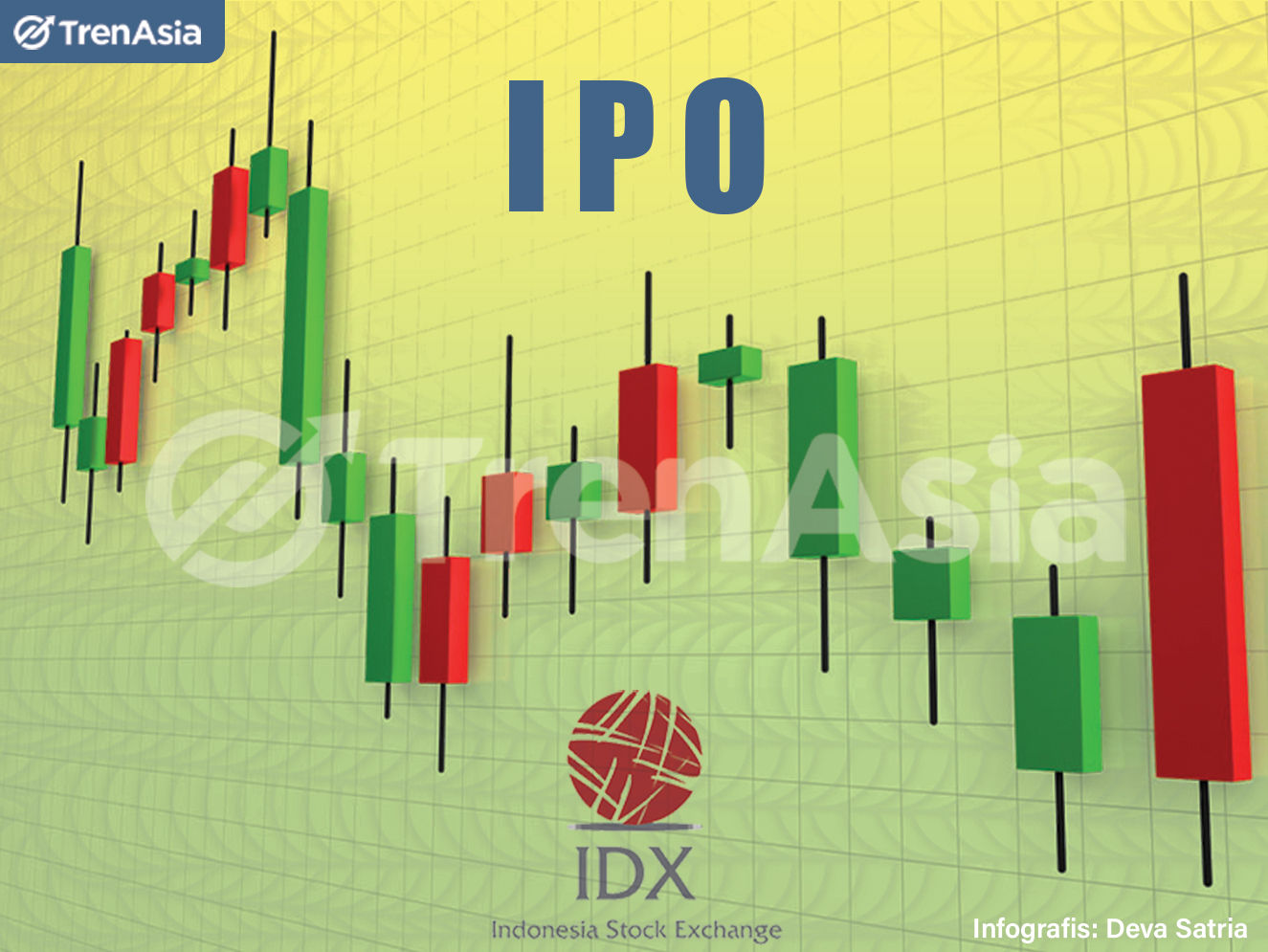 Ilustrasi penawaran umum perdana saham (initial public offering/IPO) di PT Bursa Efek Indonesia (BEI). Ilustrator: Deva Satria/TrenAsia