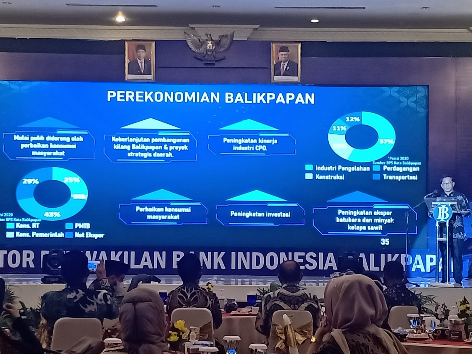 Kepala Perwakilan Bank Indonesia Balikpapan Sri Darmadi Sudibyo