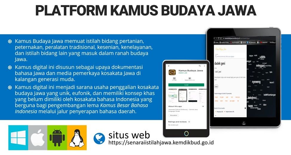 Balai Bahasa Jateng Ciptakan Aplikasi Kamus Budaya Jawa