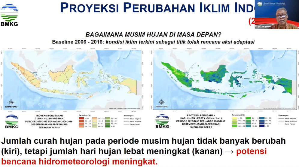 Proyeksi perubahan iklim