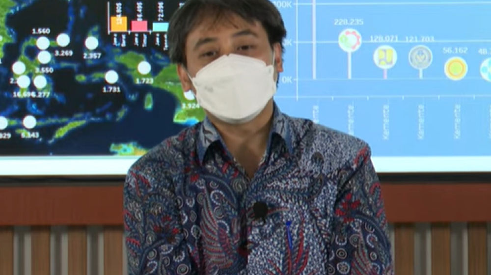 Beda dengan Bahlil, Ekonom UI Sebut Realisasi Investasi Kuartal III Tembus Rp1.096,31 Triliun.jpg