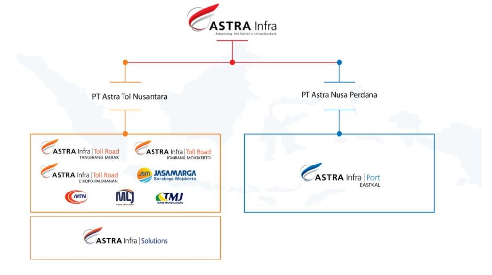 Astra Infra.jpg