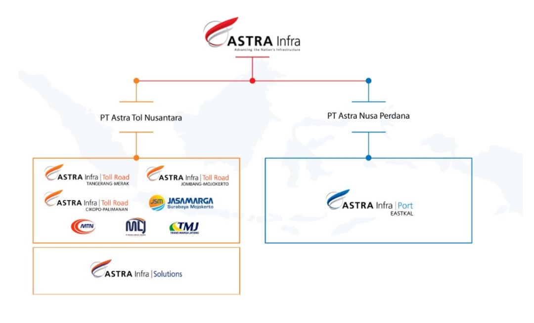 Astra Infra.jpg