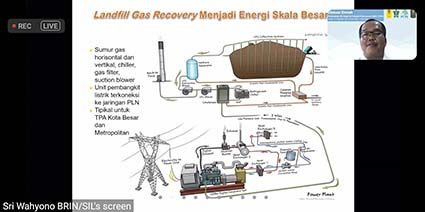 Gas Metan dari TPA  Bisa Jadi Sumber Energi