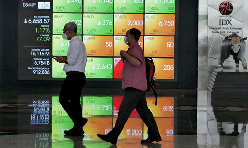 IHSG Pembukaan Perdagangan 2022 .jpg