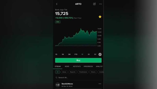 Aplikasi Stockbit Inovasi Permudah Bagi Investor dan Trader Saham