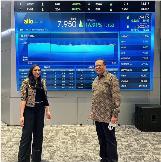 Chairul Tanjung dan Putri Tanjung menghadiri pembukaan perdagangan di Bursa Efek Indonesia, 11 Januari 2022.