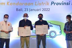 Kementerian Perhubungan dukung percepatan ekosistem kendaraan listrik