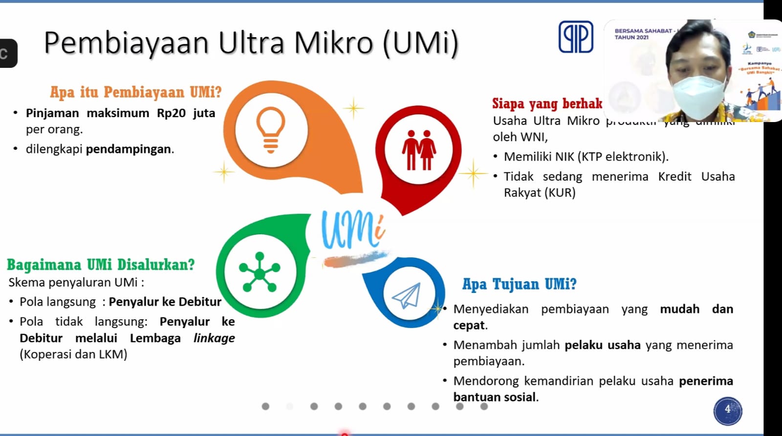 Kepala Divisi Penyaluran Pembiayaan I-PIP, Ary Dekky Hananto dalam Webinar yang mengangkat tema Peran PIP Umi Dalam Pemberdayaan UMKM, pada 14 Januari 2022