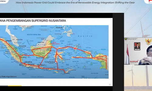 Proyek Interkoneksi Jaringan Listrik
