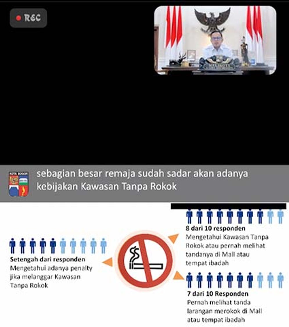 02022022-Rokok Anak Walkot Bogor .jpg