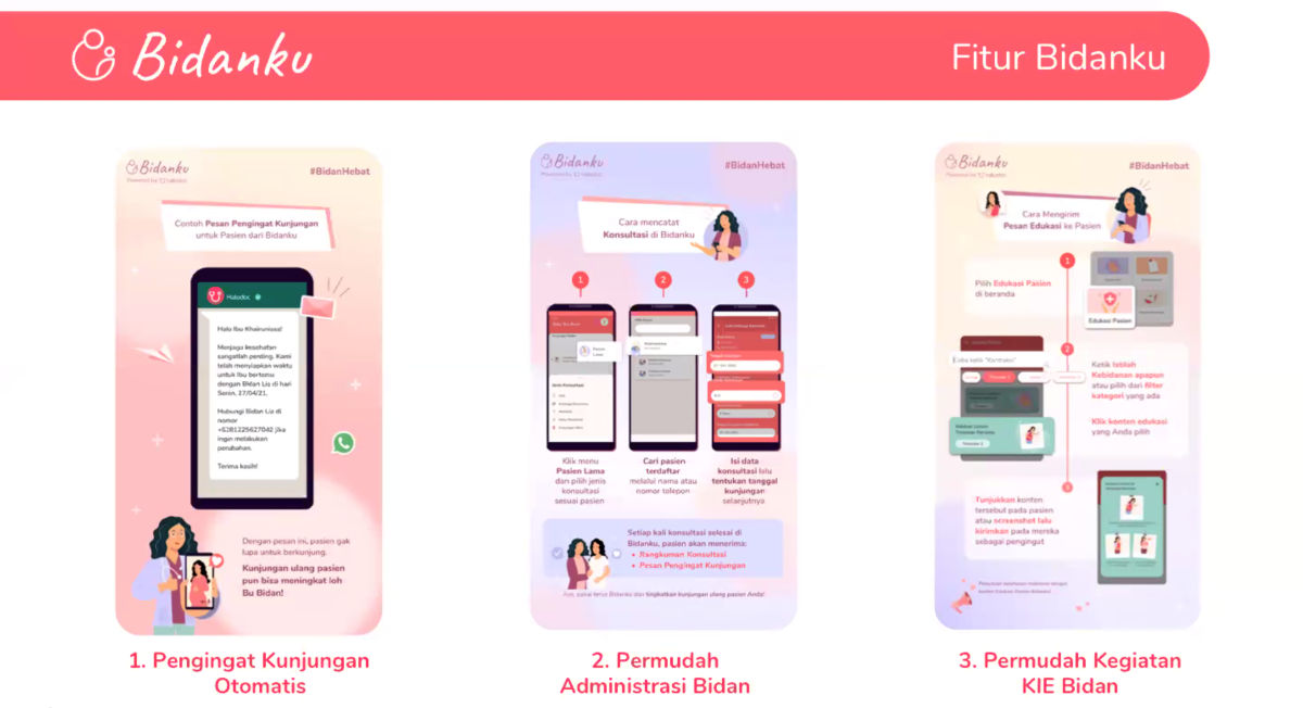 Peluncuran Aplikasi Bidanku dari Halodoc