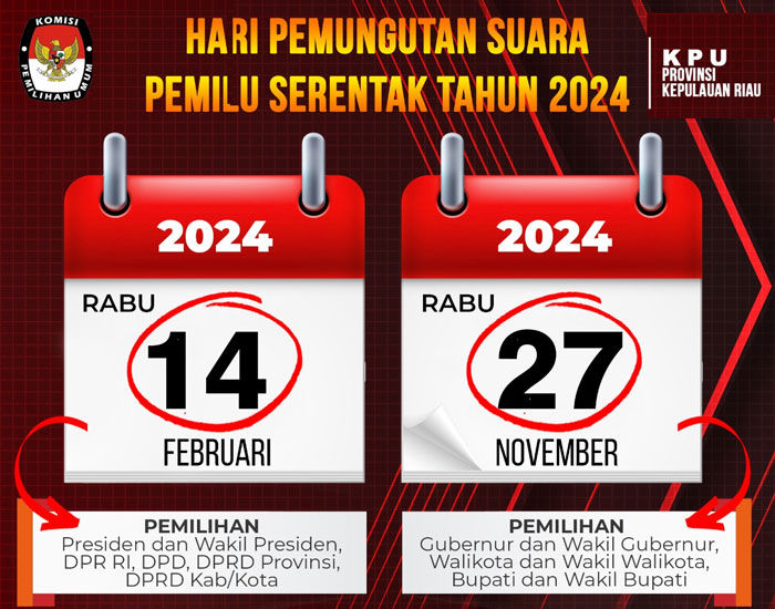 ilustrasi pemilu dan pilkada 2024